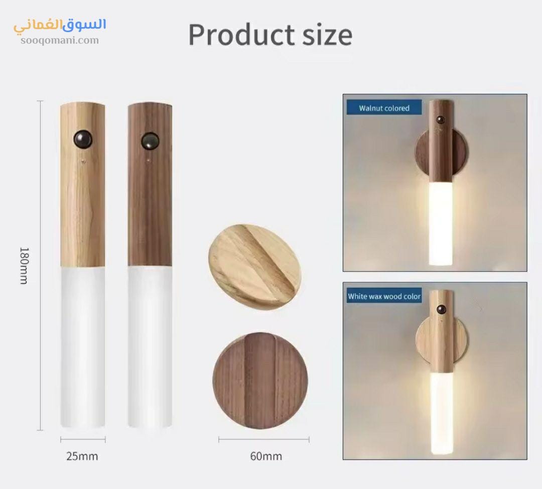 Wireless LED Light with Rechargeable Motion Sensor