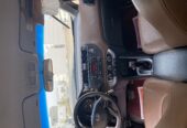 Kia Rio Gcc