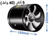 Powerful exhaust fan for kitchens and bathrooms
