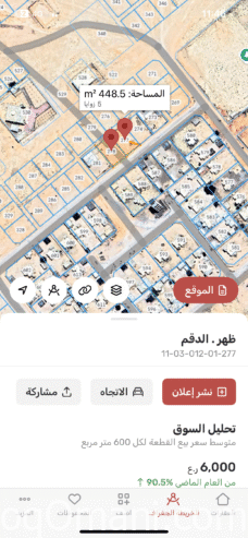 For sale two adjacent plots of land in Duqm, Dhahr 1