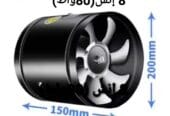 Powerful exhaust fan for kitchens and bathrooms