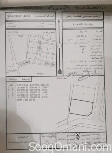 ارض سكنية للبيع في الرميس مكان جميل جداً