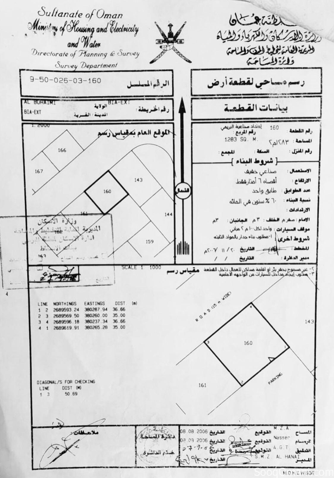 Industrial land for sale in Al Buraimi directly from the owner