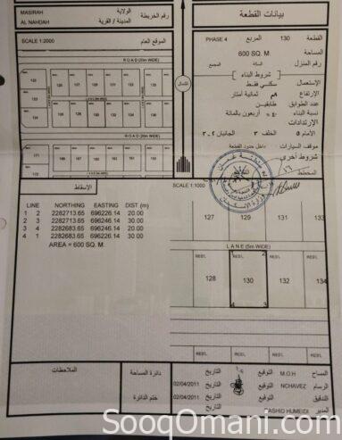 ارض سكنية مصيرة