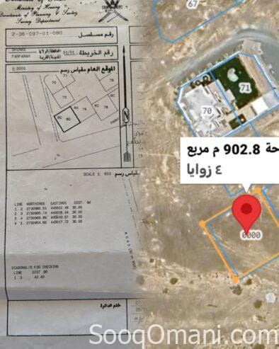 For sale residential-commercial Shinas Al Farfara