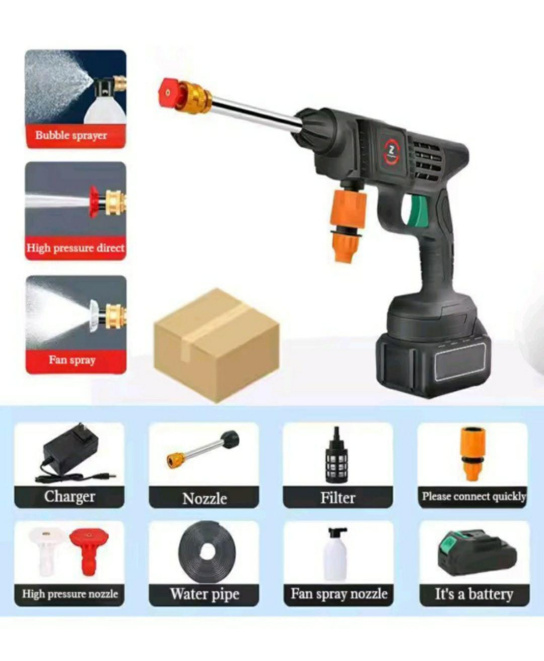Car cleaning device and other uses