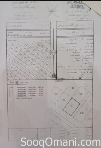 Residential lands for sale