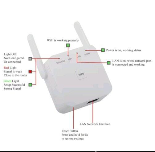 1200mps 5G Wi-Fi Booster
