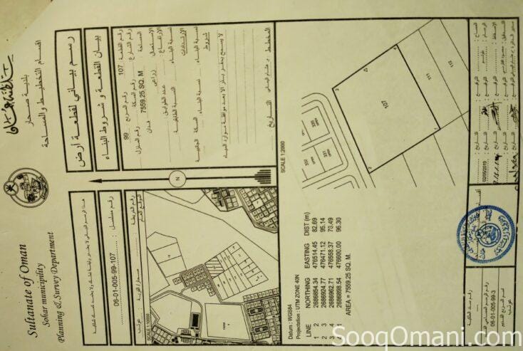 Farm for sale in Sohar directly from the owner