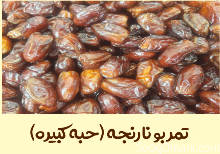 Selling dates