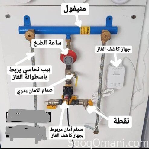 Gas pipe line instillations work house coffee shop restaurant foodstuff good service work LPG gas pi