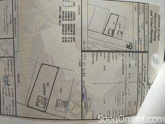 Land for investment