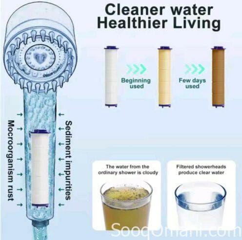 Shower filter with massage with filters