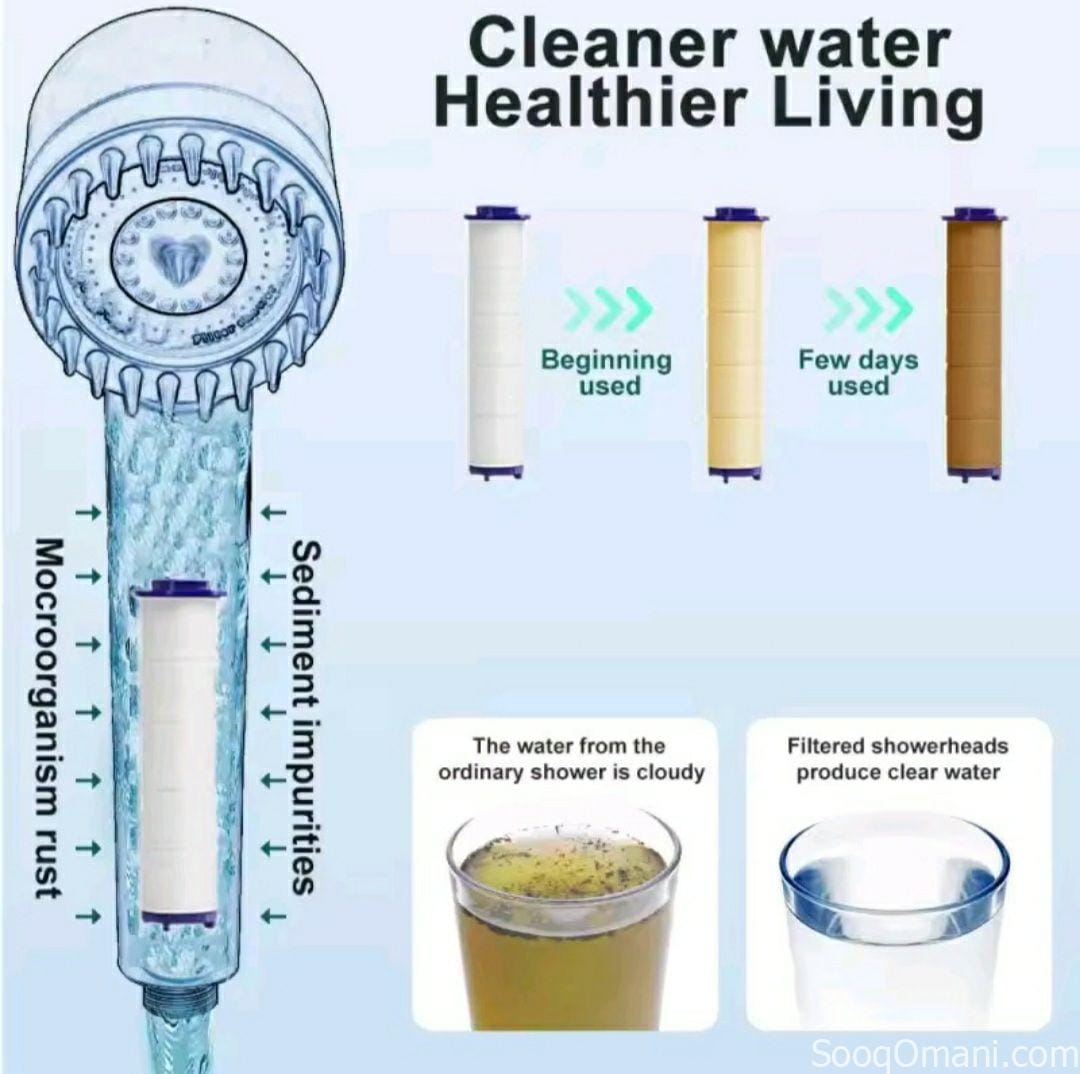 Shower filter with massage with filters