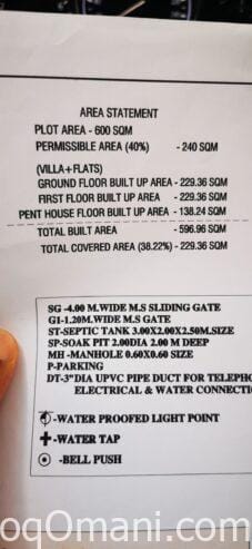 Apartments and villa for sale in Al Maabela 8