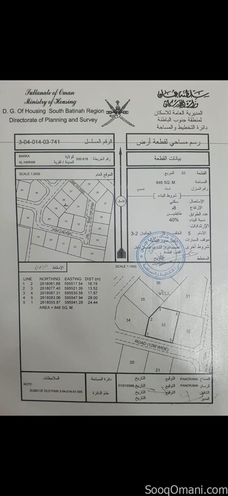 للبيع ارض سكنيه في بركاء الهرم