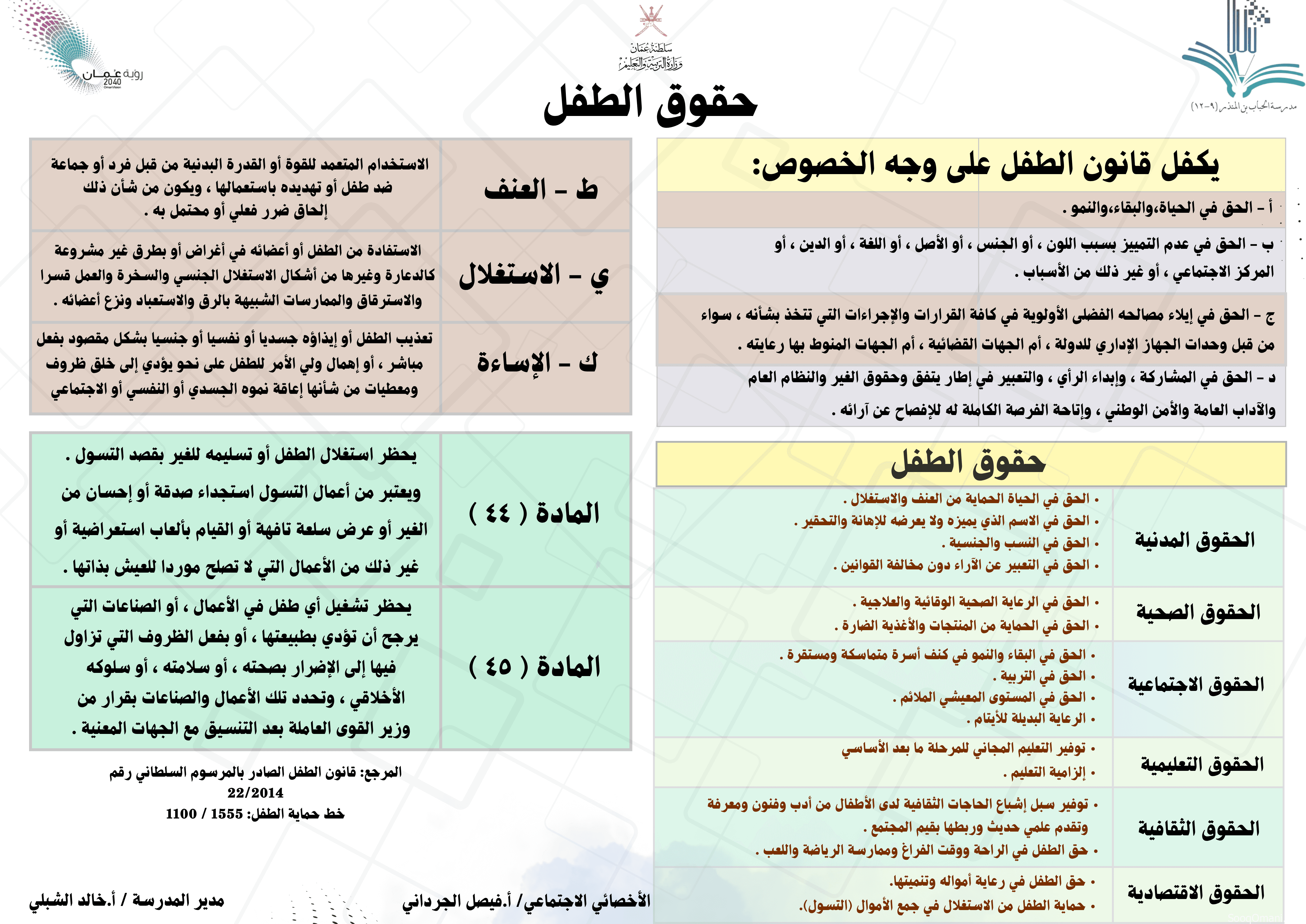 مصممة جرافيك وممنتجة للمقاطع