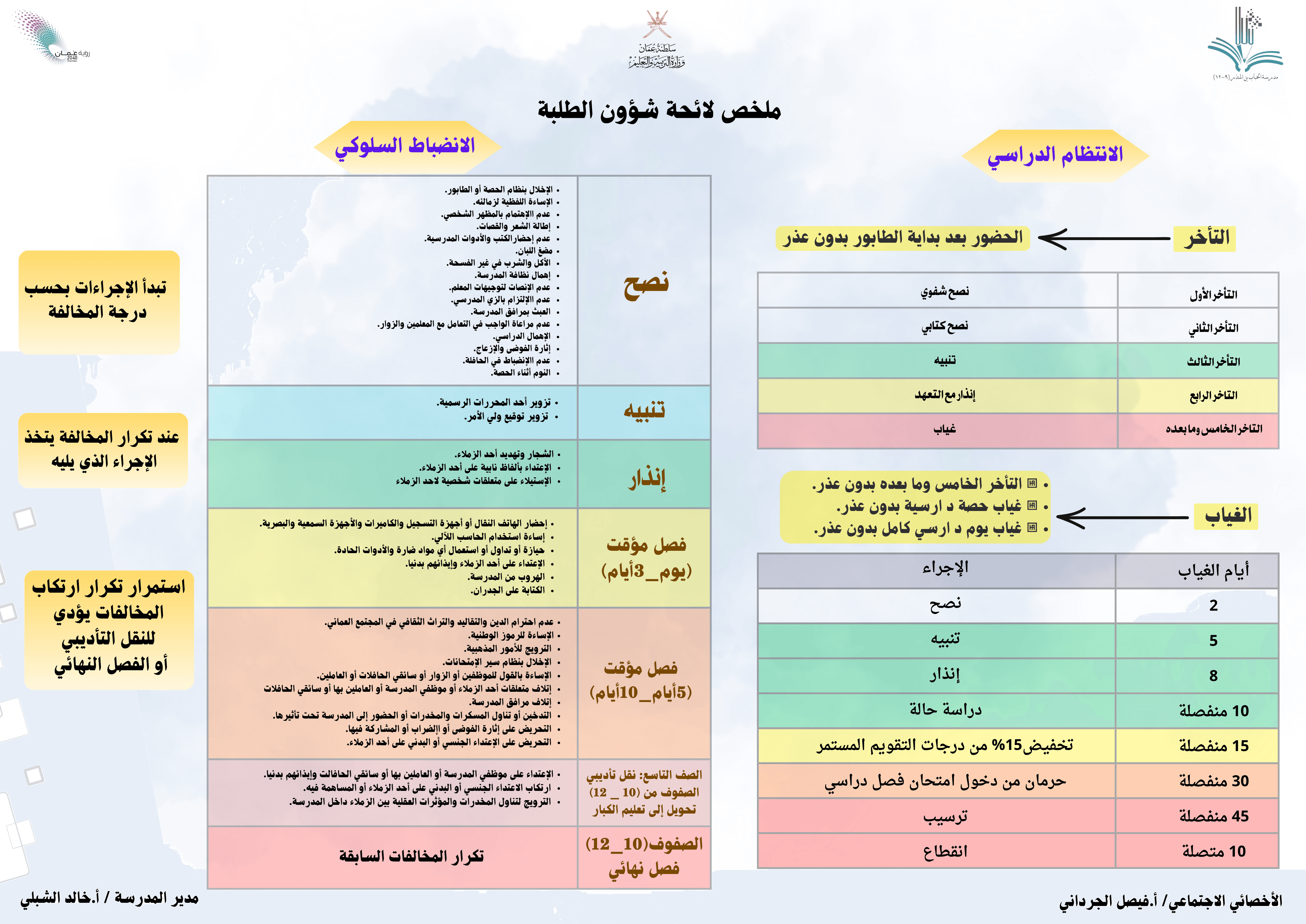مصممة جرافيك وممنتجة للمقاطع