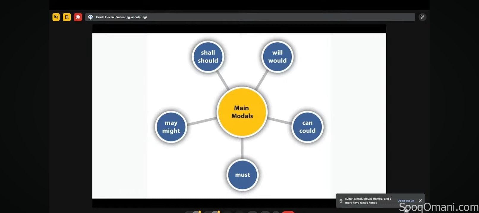 فيلتين للبيع في بركاء الصومحان شمال