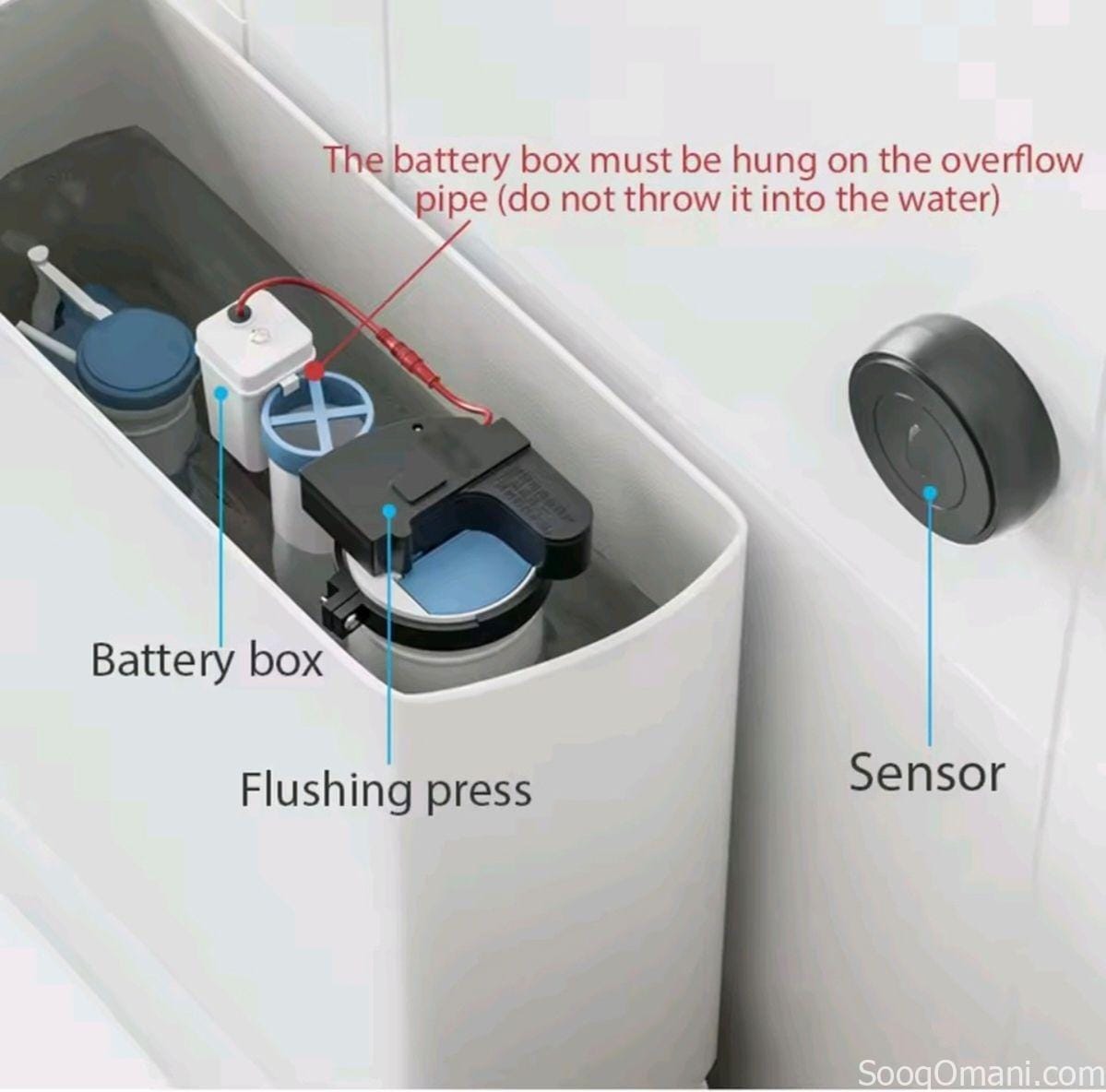 مستشعر المرحاض التلقائي لجسم الانسان