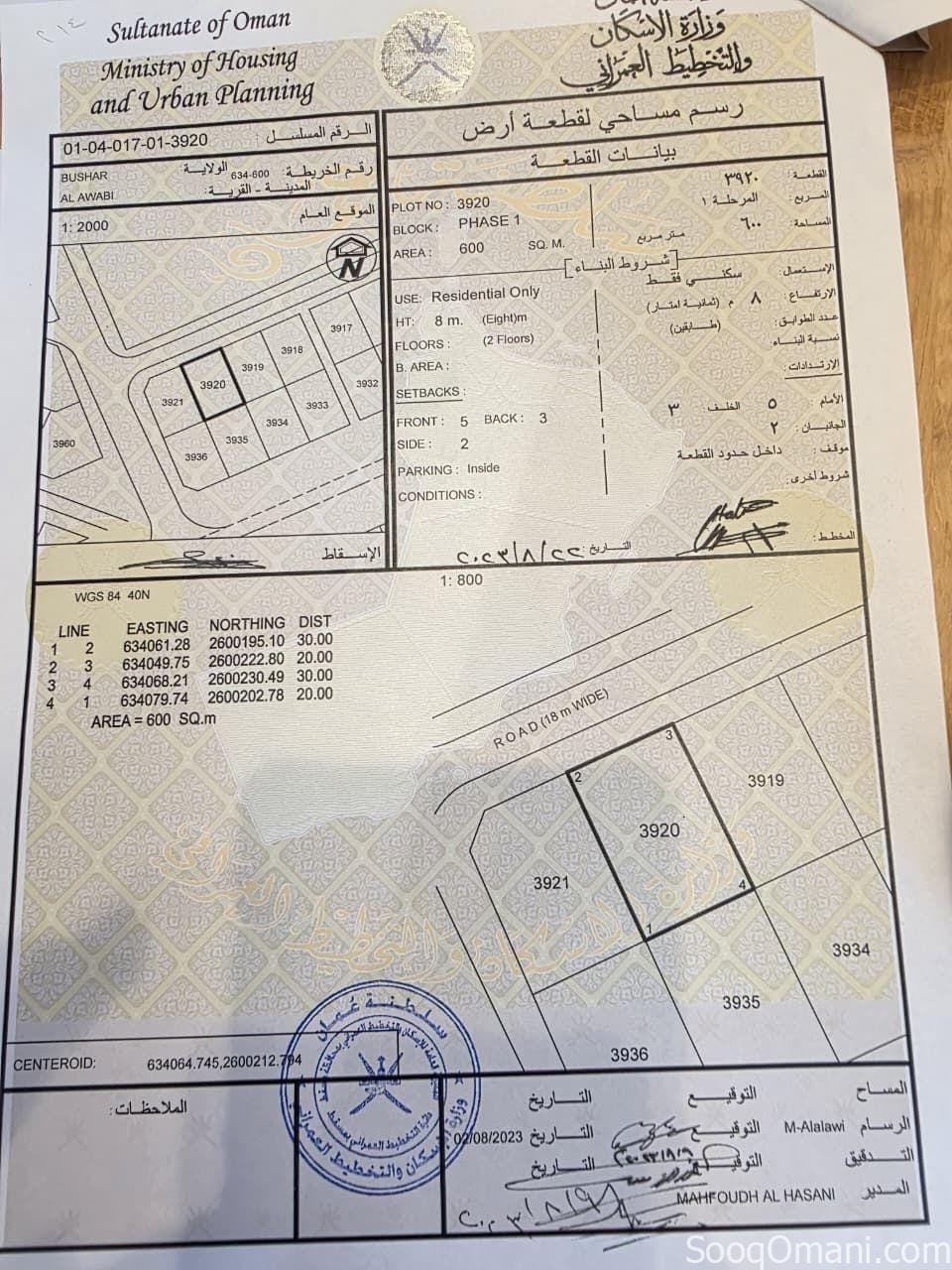 أرض سكنيه للبيع