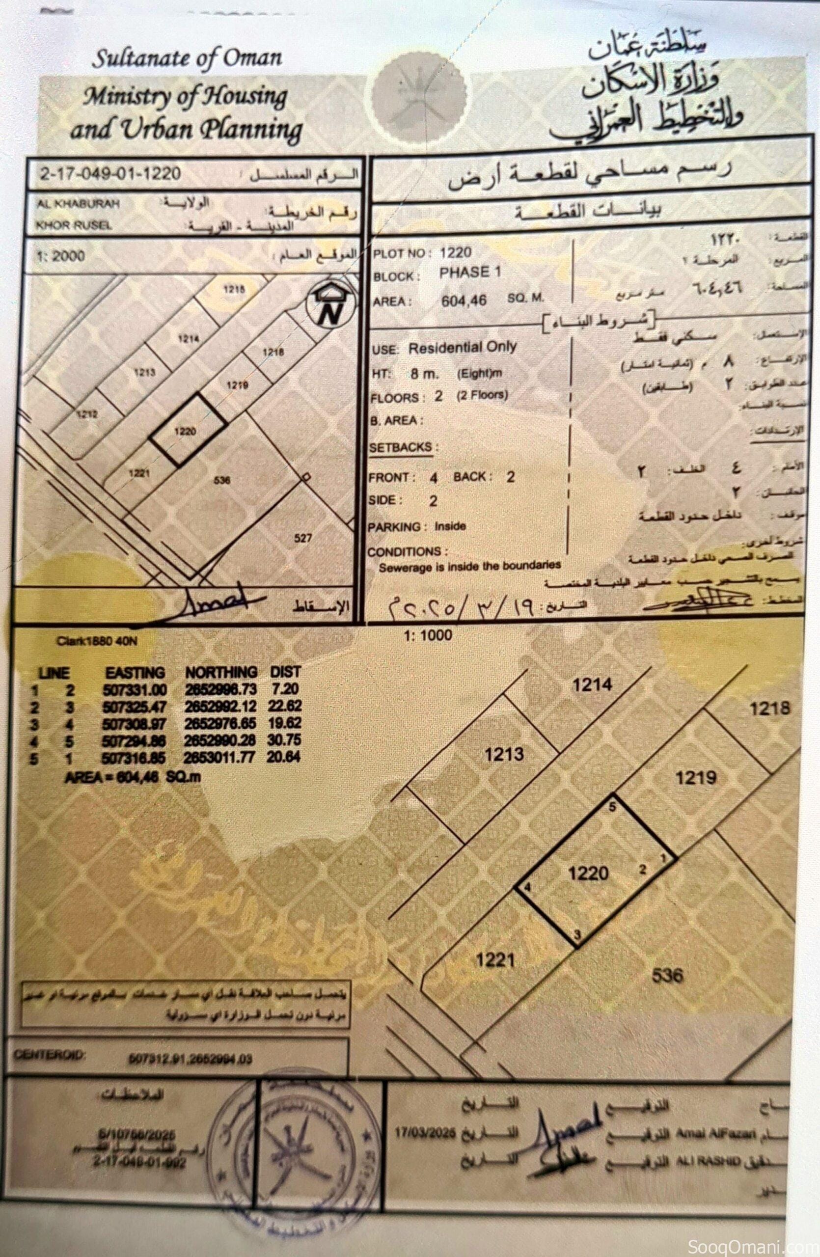 للبيع اراضي شبك خوررسل