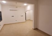 ملحق للايجار – بركاء – الحرادي