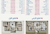 فلل للبيع للعمانين والاجانب الاقامه الدائمه في ولاية صور جنوب الشرقيه Villas for sale to Omanis and