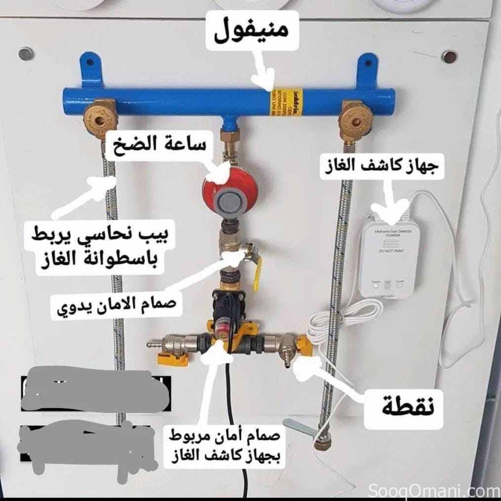 Gas pipe line instillations