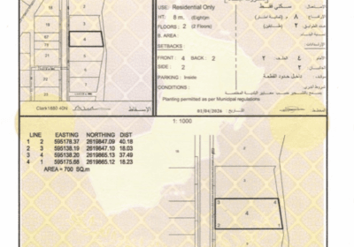 أرض-سكنيه-للبيع-في-ولاية-بركاء،-مربع-الهرم