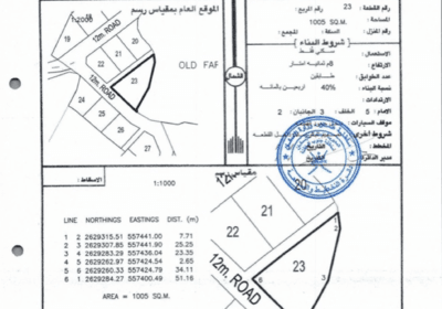 أرض-سكنيه-للبيع-في-ولاية-مصنعه-مربع-الملده