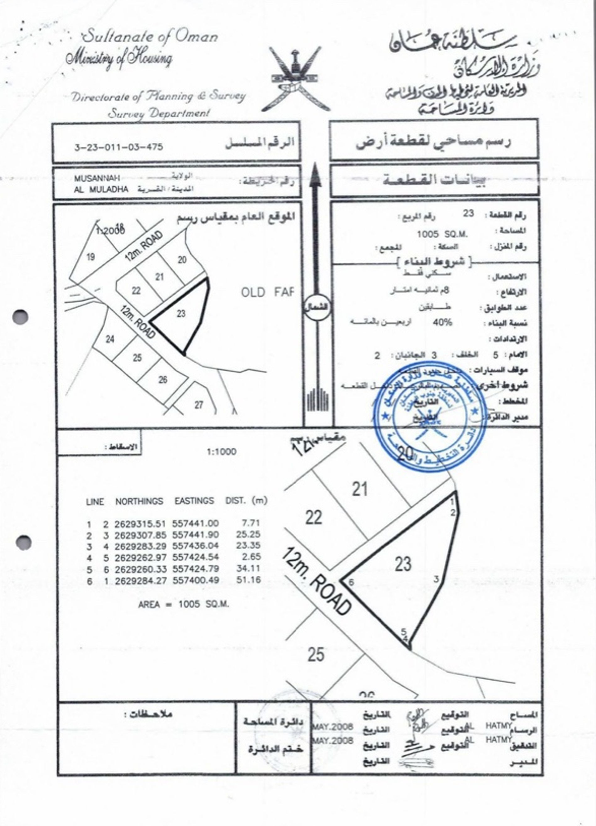 أرض سكنيه للبيع في ولاية مصنعه