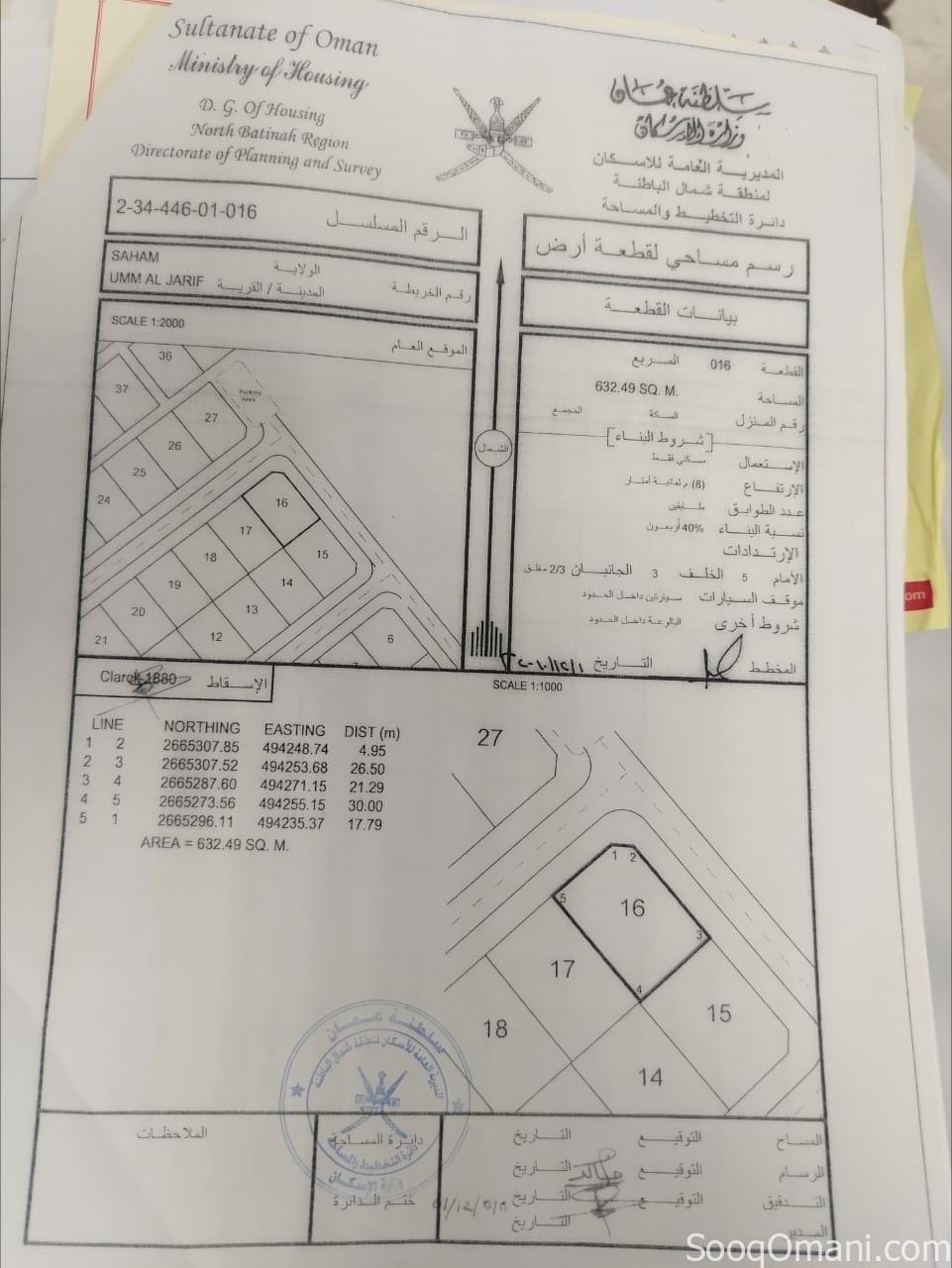 ارض سكنيه