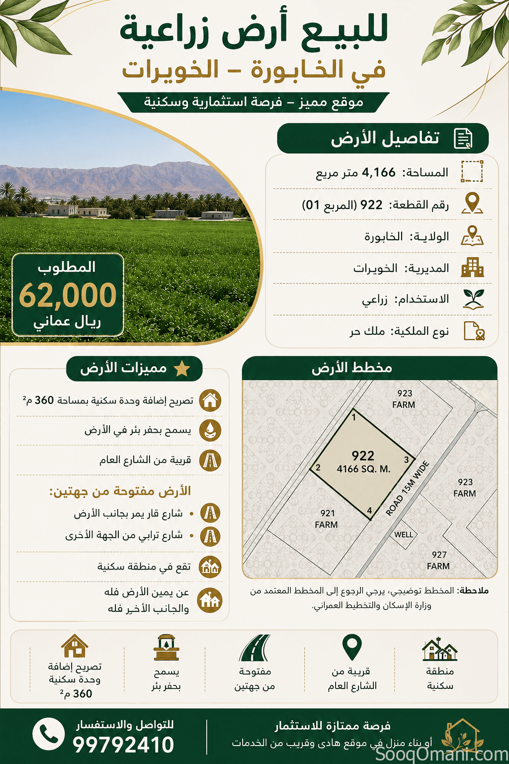 أرض زراعيه للبيع في الخابورة – الخويرات المساحة: 4,166 متر مربع