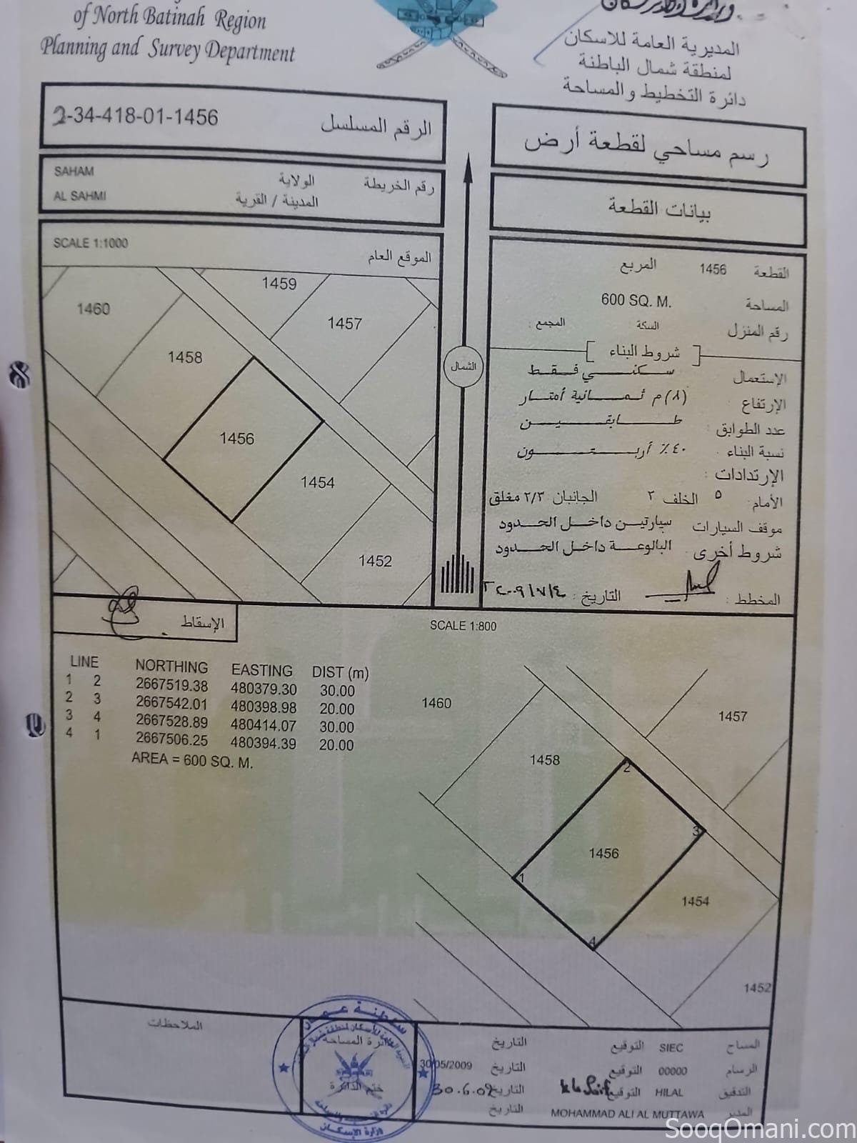 ارضين شبك