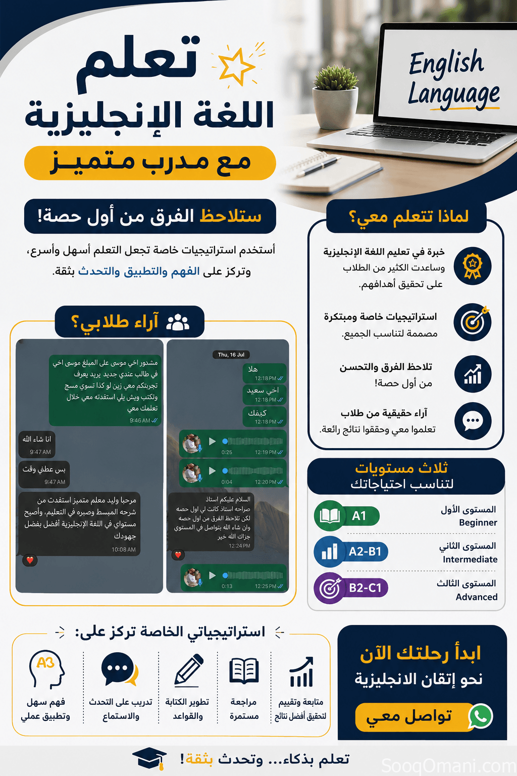 مدرب لغة إنجليزية بخبرة ونتائج يشهد لها الطلاب