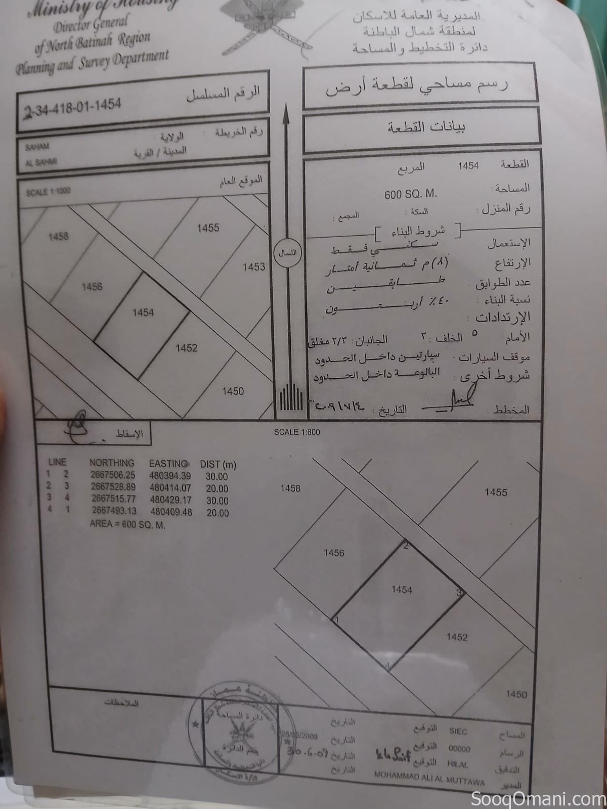 ارضين شبك