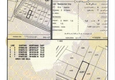 أرض-سكنيه-للبيع-في-المعبيله-الجنوبيه