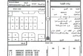 مباشر سكني صحنوت الشماليه مربع (د)