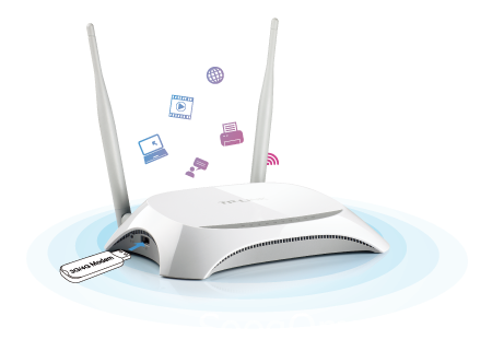 TP-Link TL-MR3420 3G/4G Wireless N Router