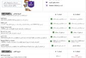 طلب تقرير كارفاكس لحوادث السيارات الواردة أمريكا (Carfax Report) فقط 1 ريال عماني