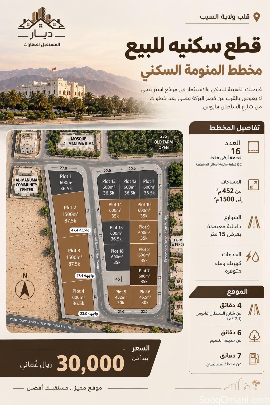 قطع للبيع مخطط المنومة السكني