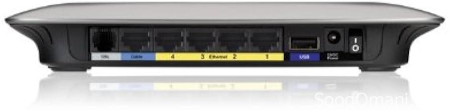 Linksys X3000 ADSL2+ Modem Router